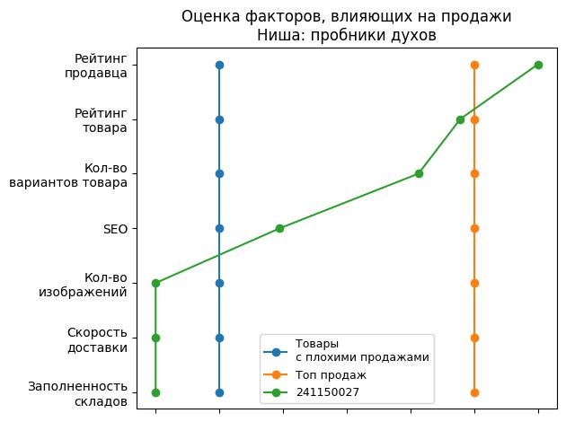 /images/1factors-241150027.jpg