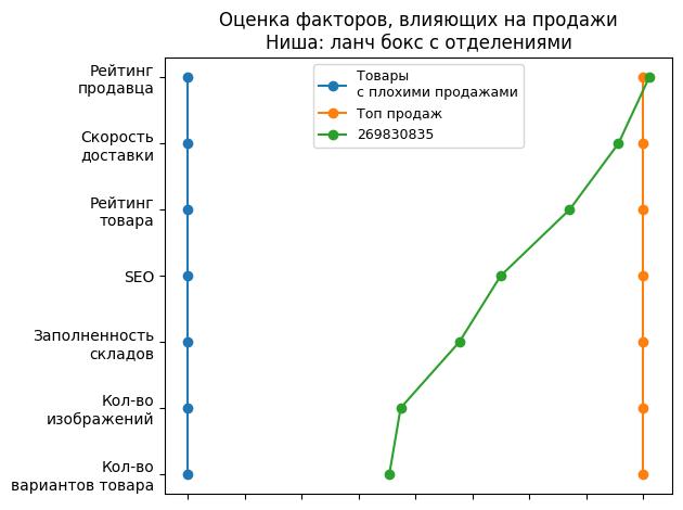 /images/1factors-269830835.jpg