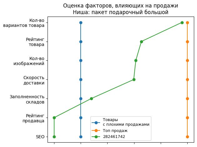 /images/1factors-282461742.jpg