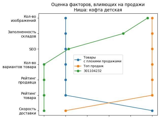 /images/1factors-301104232.jpg